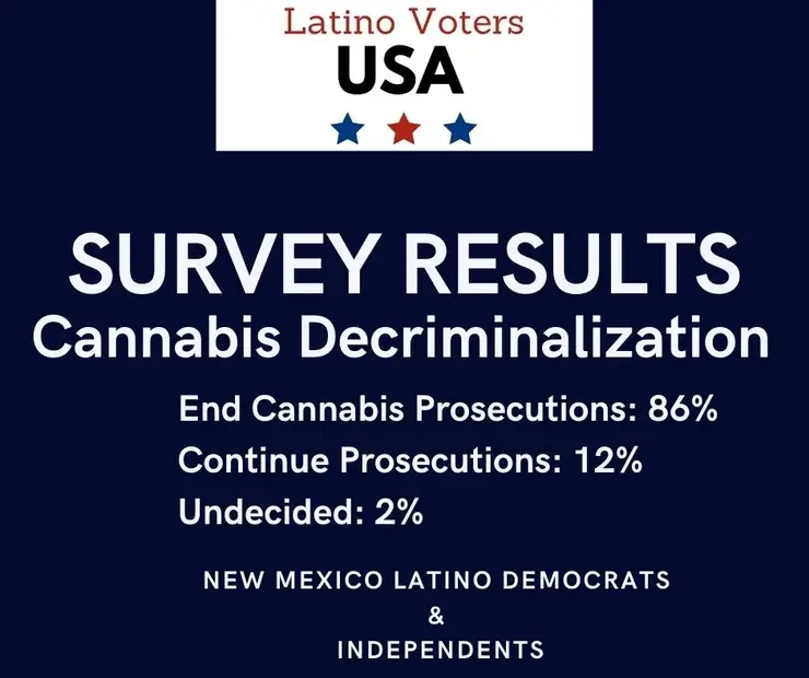 Section background image