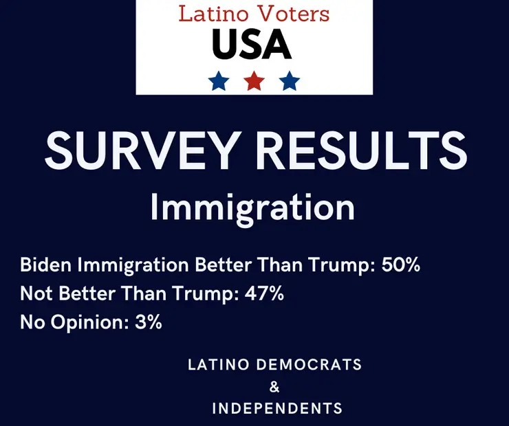 Section background image