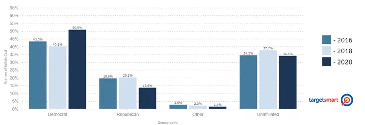 Section background image