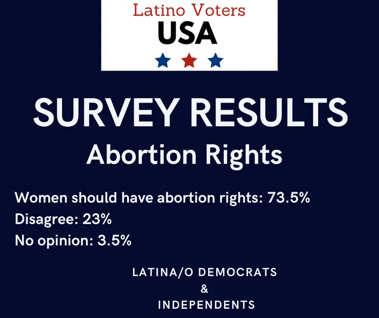 Section background image