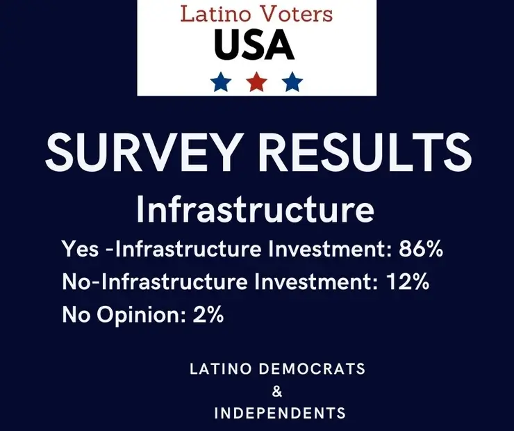 Section background image