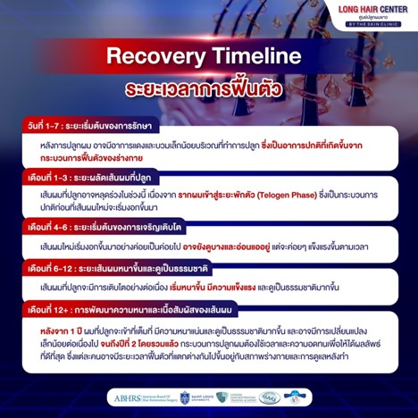 ผมร่วง ผมบางแบบไหนที่รักษาได้ด้วยการปลูกผม? Hair Transplant 101
