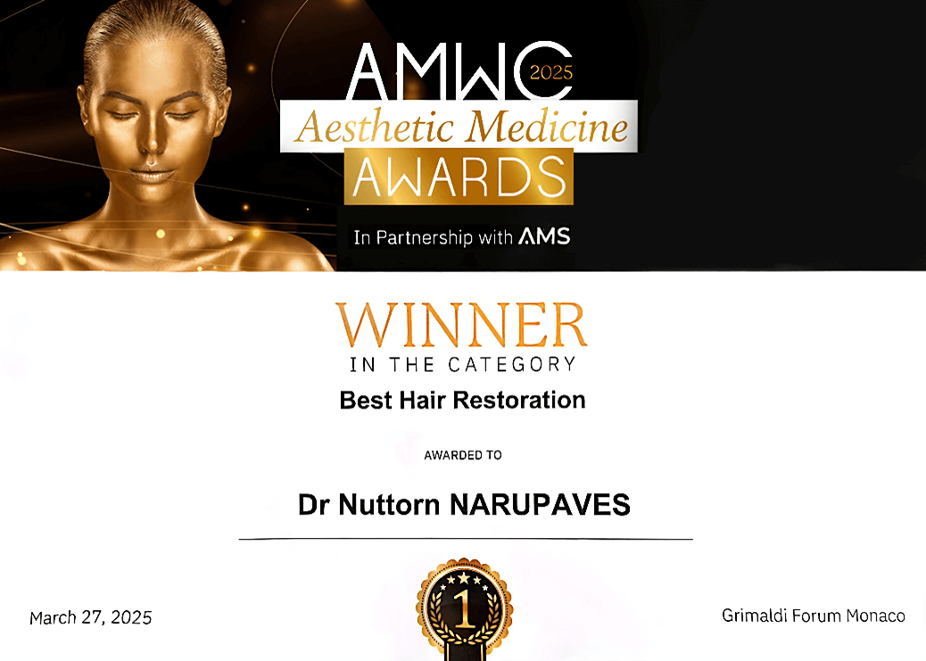 Hair Transplant, ปลูกผม FUE, Hair loss