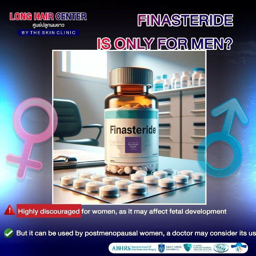 Do Finasteride and Minoxidil give immediate results once you start using them?