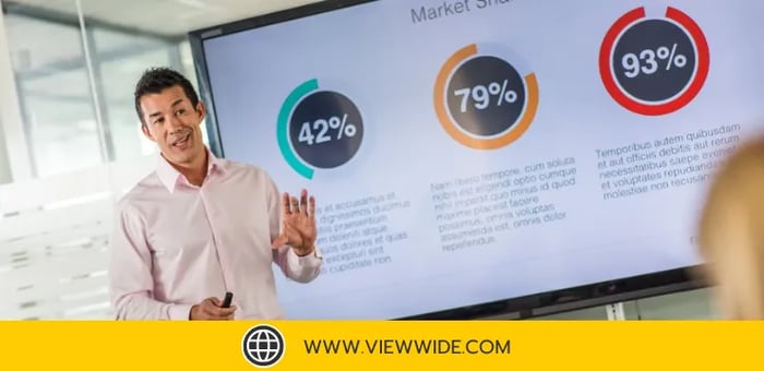 3 เหตุผลที่ต้องลงทุนใน Presentation VDO AGM สำหรับองค์กรของคุณ