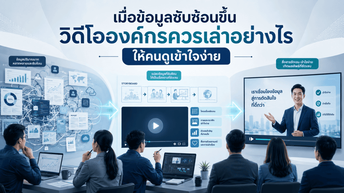 เมื่อข้อมูลซับซ้อนขึ้น วิดีโอองค์กร หรือ Company Profile ควรเล่าอย่างไรให้คนดูเข้าใจง่าย