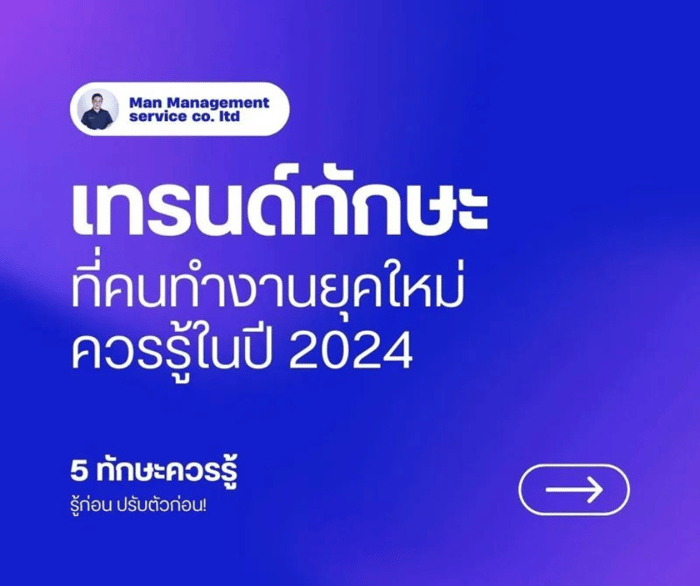 เทรนด์ทักษะที่คนทำงานยุคใหม่ควรรู้ในปี 2024