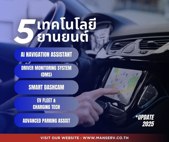 5 เทคโนโลยีในปี 2025 ที่ช่วยให้พนักงานขับรถเป็นมืออาชีพ