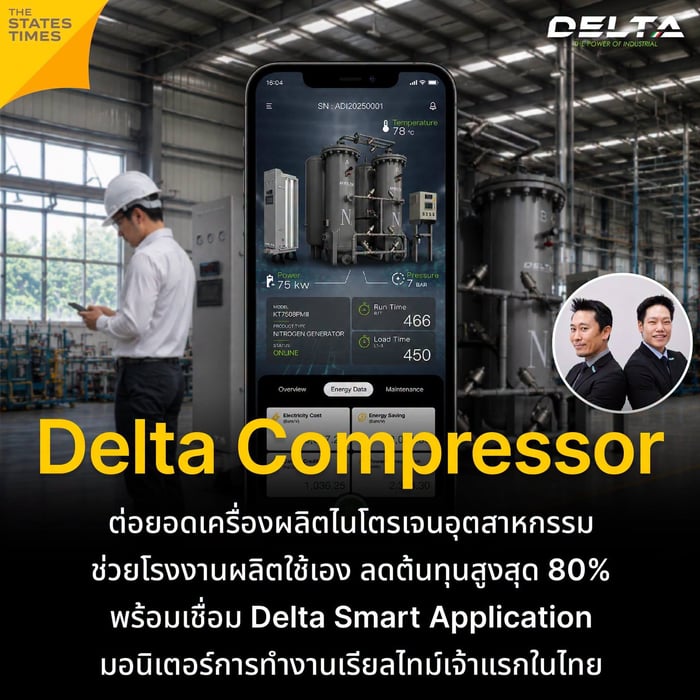 Delta Compressor เดินหน้าต่อยอดเทคโนโลยีเครื่องจักรอุตสาหกรรมสู่ระบบเครื่องผลิตไนโตรเจน