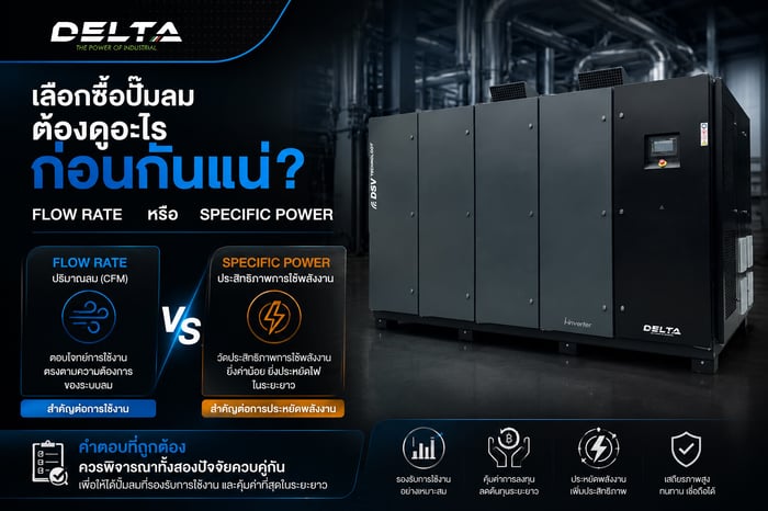 เลือกซื้อปั๊มลม ต้องดู Flow Rate หรือ Specific Power ก่อนกันแน่