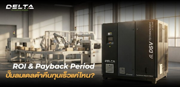 ROI & Payback Period