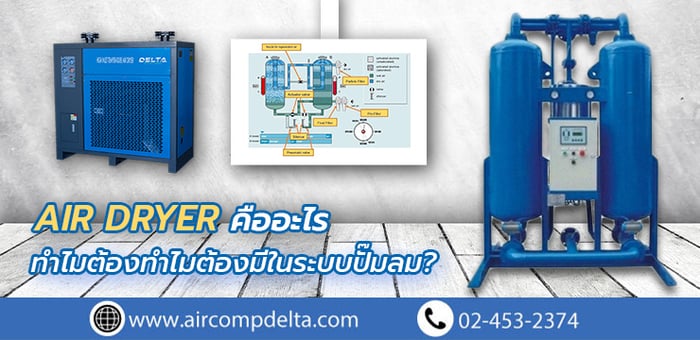 Air Dryer คืออะไร ทำไมต้องมีในระบบปั๊มลม?