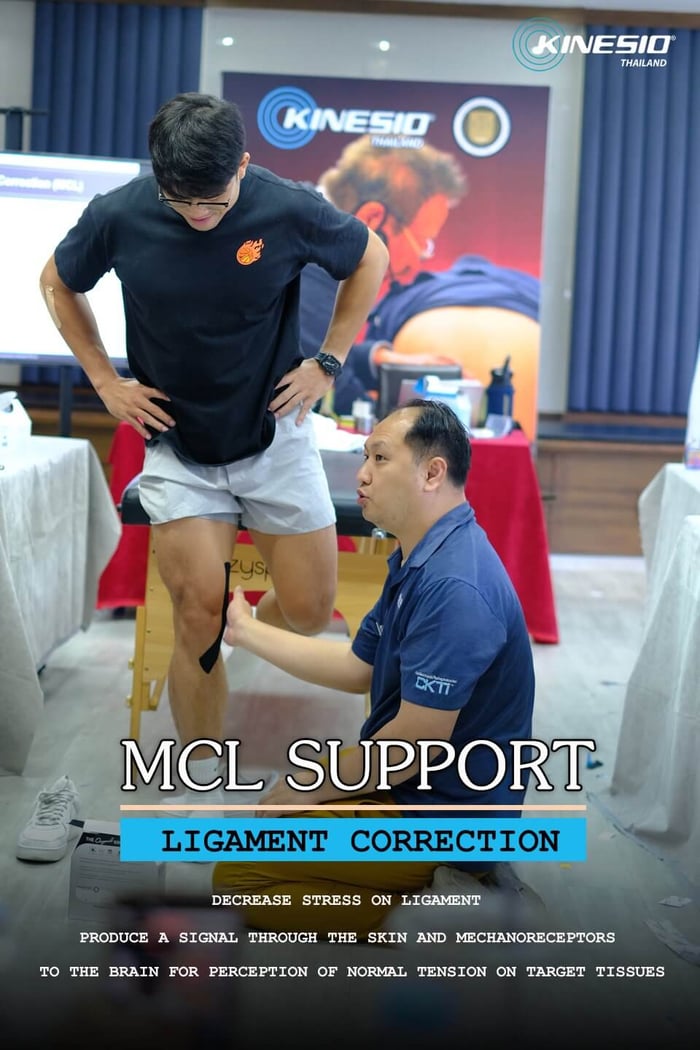 อาการบาดเจ็บที่ MCL และการติด Kinesio Tape