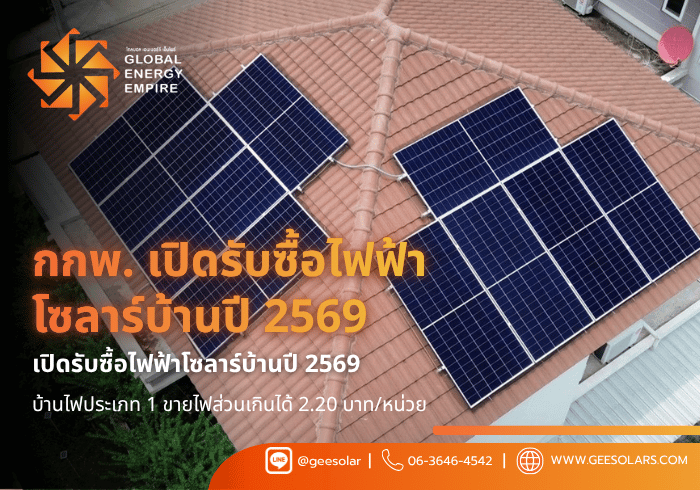 กกพ. เปิดรับซื้อไฟฟ้าโซลาร์บ้านปี 2569 บ้านไฟประเภท 1 ขายไฟส่วนเกินได้ 2.20 บาท/หน่วย
