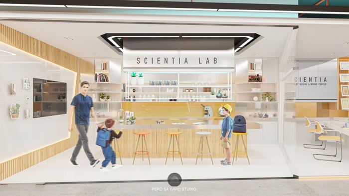 การออกแบบChild Care Center:ให้ถูกหลักกฎหมายและสร้างความน่าเชื่อถือ