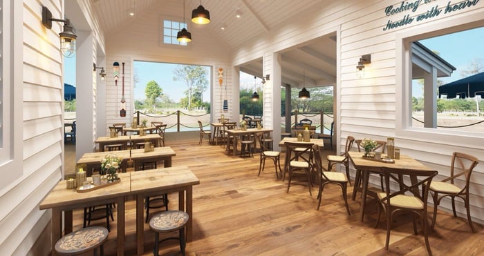 เลือกบริษัทออกแบบร้านอาหารอย่างไรให้ผ่านกฎหมาย | Perdsagard