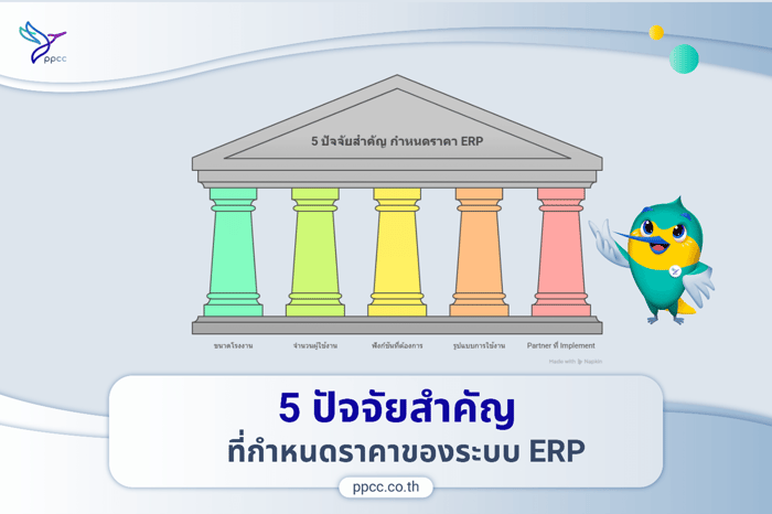 ERP ราคาเท่าไร ? คำตอบที่โรงงานควรรู้ก่อนตัดสินใจ