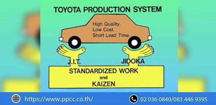ระบบการผลิตแบบโตโยต้า: ปฏิวัติกระบวนการผลิตของคุณอย่างมีประสิทธิภาพ