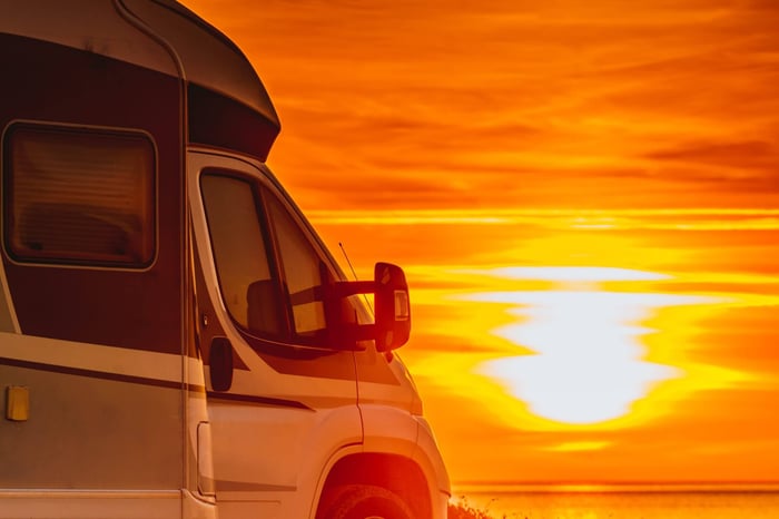 RV parking in Calgary