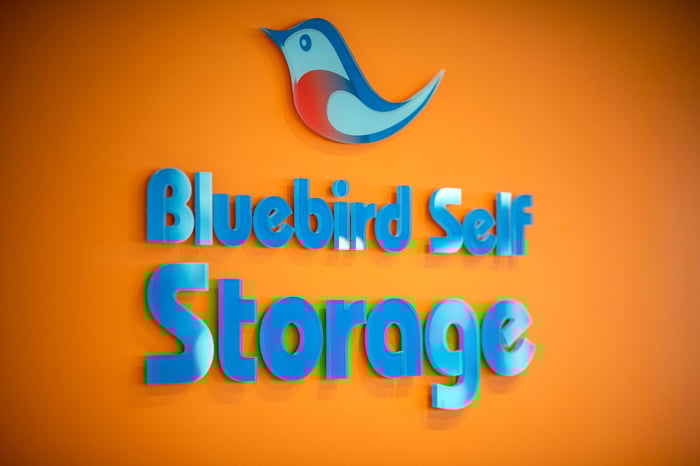 How to Organize Self Storage Units in Victoria for Frequent Access