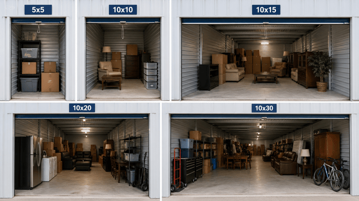 What Size Storage Unit Do I Need? Simple Storage Unit Size Guide