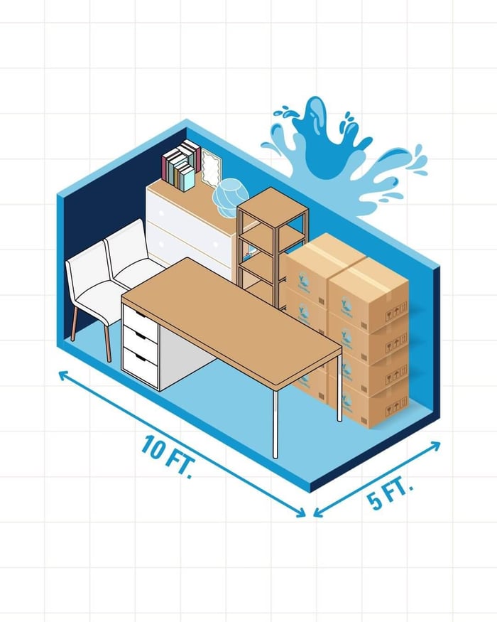 Is a 10x5 Storage Unit Enough? Pocatello, ID Size Guide