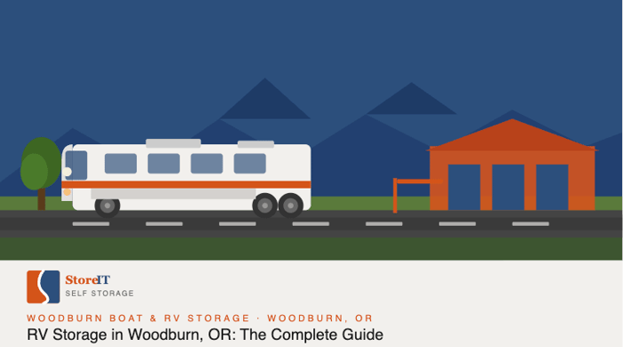 RV Storage in Woodburn, OR: The Complete Guide to Storing Your Rig at Woodburn Boat & RV Storage