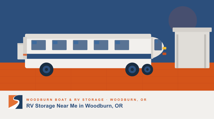 RV Storage Near Me in Woodburn, OR: Options, Costs & What to Look For