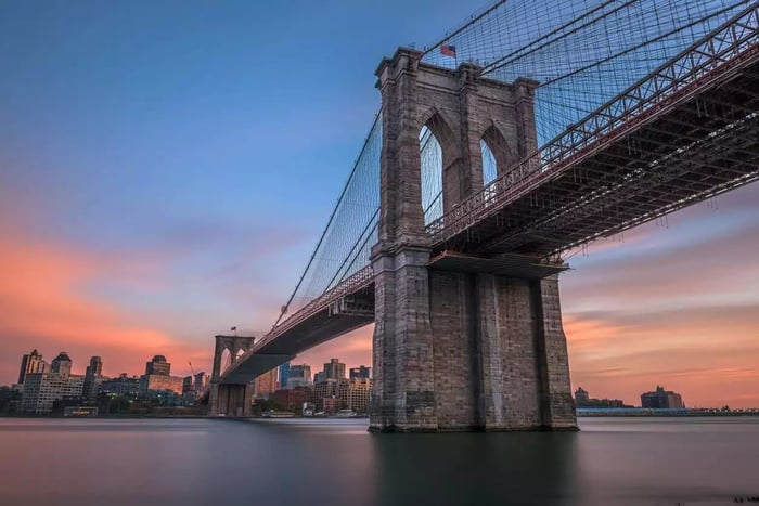 Here's Why Brooklyn Should Be the Home of Your Small Business - Safeguard Self Storage