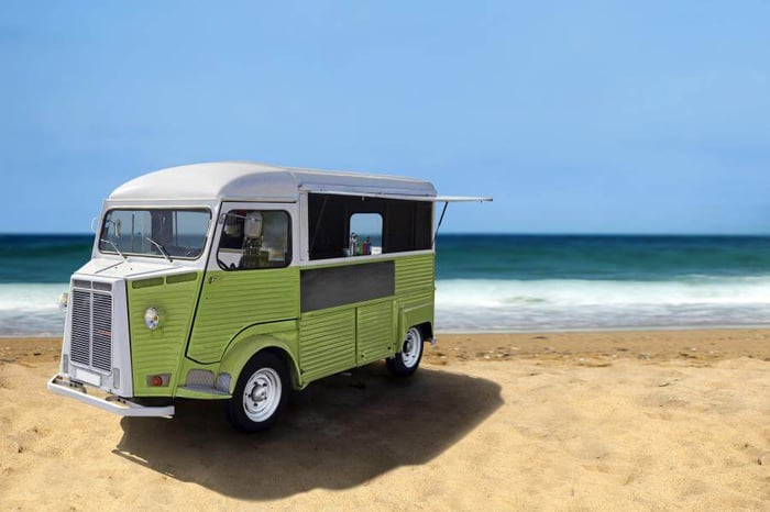 How to Start Your Own Food Truck Business - Safeguard Self Storage