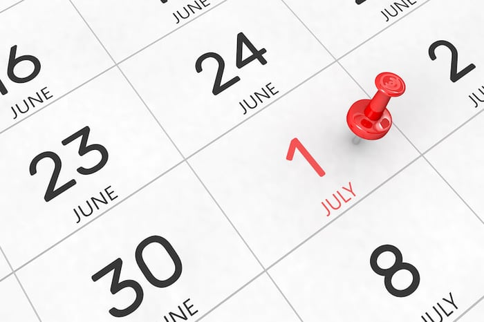 July 1 - Mid-year checkup