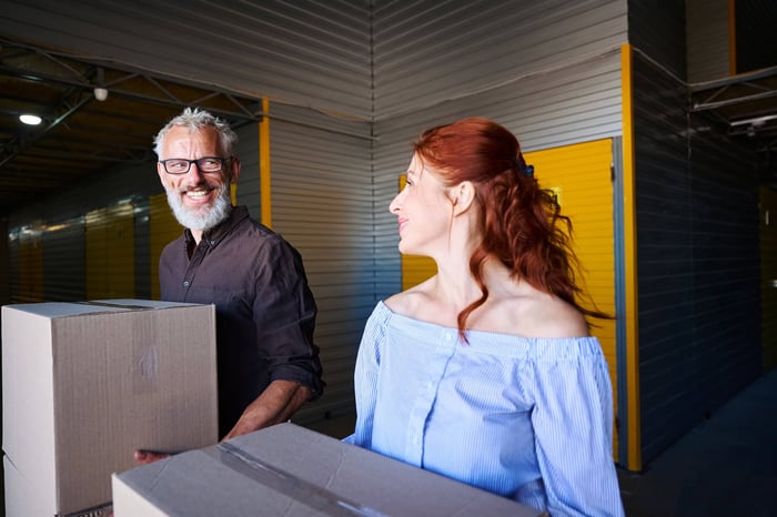 What Size Storage Unit Do I Need? A Practical Guide for Choosing the Right Storage Space