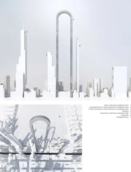 The Big Bend’กำลังจะกลายเป็นตึกที่ยาวที่สุดในโลก ด้วยความสูงที่สูงเป็น 2 เท่าของตึกทั้ง 2 ด้านที่เชื่อมต่อกัน หากสามารถยืดตัวตึกในแนวราบได้ ก็จะนับได้ว่าเป็นตึกที่ยาวที่สุดในโลก