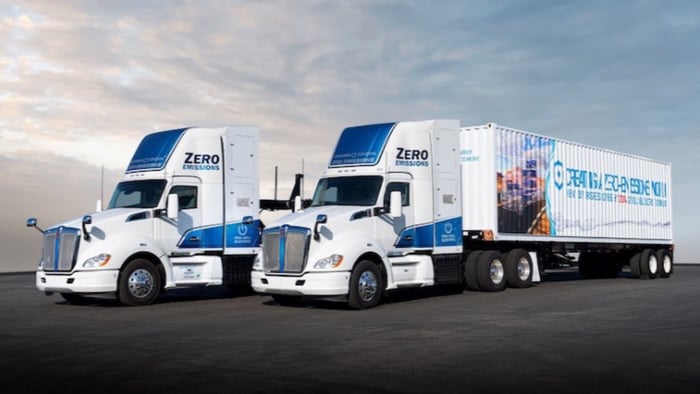 Dealer Group: The Power of Hydrogen Fuel Cell