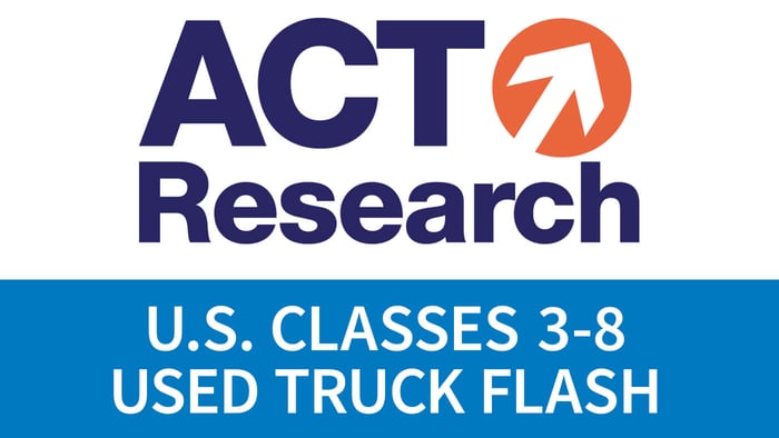 Used Truck Market – ACT Research – September 2024
