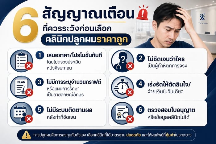 6 สัญญาณเตือนที่ควรระวังก่อนเลือกคลินิกปลูกผมราคาถูก