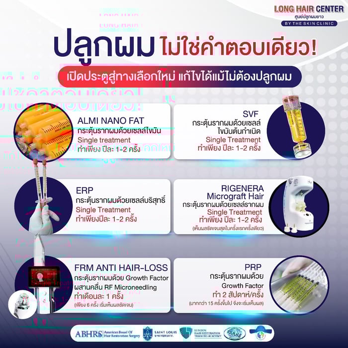 ปลูกผมถาวร, Dr.Top Hair Hospital by The Skin Clinic คำตอบสำหรับปัญหาเส้นผมของคุณ