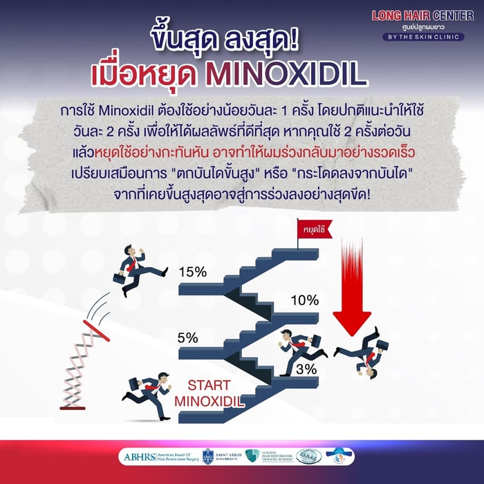 หยุดใช้ Minoxidil อย่างไรให้ปลอดภัย?