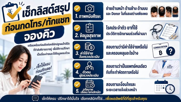 ตารางเช็กลิสต์สรุปก่อนจองคิวคลินิกปลูกผม