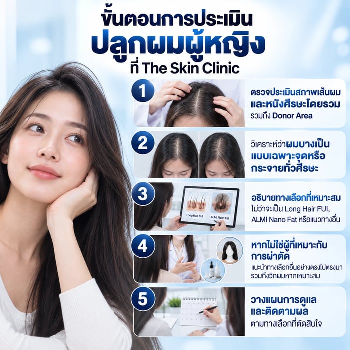 ขั้นตอนการประเมินทางเลือกปลูกผมผู้หญิงหรือวิกผมที่ The Skin Clinic