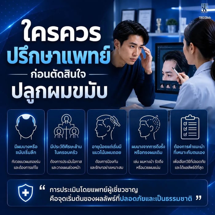 คำแนะนำการปลูกผมจากแพทย์