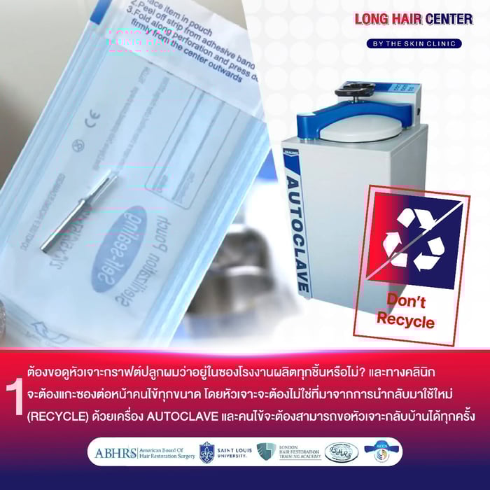 เจาะลึกต้นทุน ทำไมราคาปลูกผมแต่ละคลินิกต่างกัน?