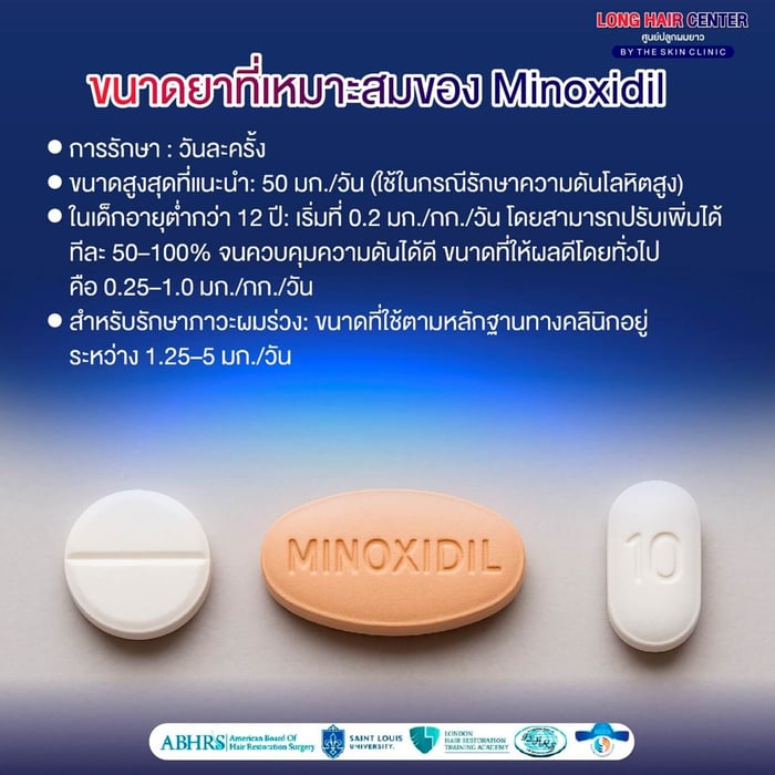 ขนาดยา Minoxidil ที่ใช้รักษาความดันต่างกับรักษาผมร่วงหรือไม่?
