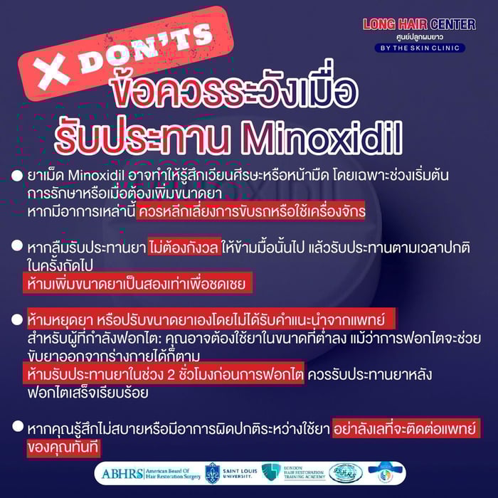 ข้อห้ามในการใช้ Minoxidil?