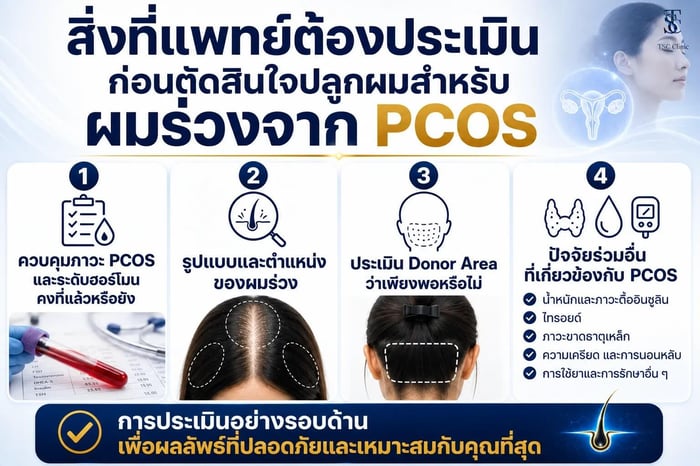 แพทย์ตรวจประเมินผมร่วงจาก PCOS ก่อนปลูกผม