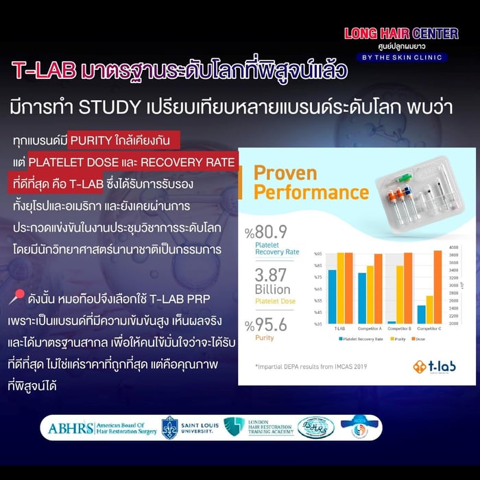 The Skin Clinic เราเลือกใช้ T-LAB PRP Tube ซึ่งเป็นมาตรฐานสากลที่ใช้ในวงการแพทย์ตั้งแต่ปี 2012