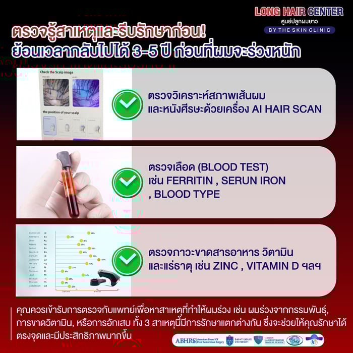 FUE Hair Transplant, คลินิกปลูกผม