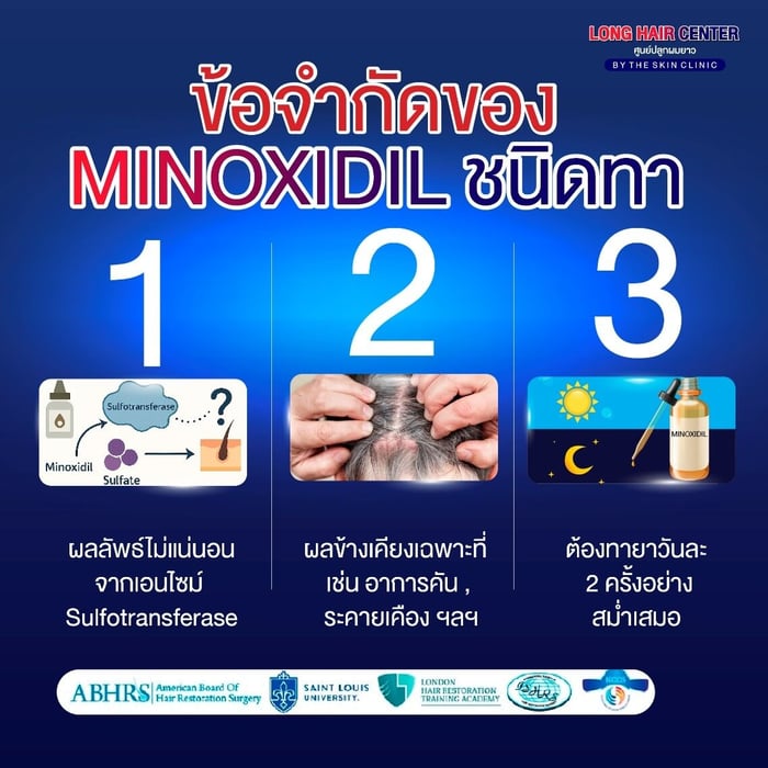 ยารักษาผมร่วง พลิกวงการ! นวัตกรรมด้วยเทคโนโลยี siRNA 