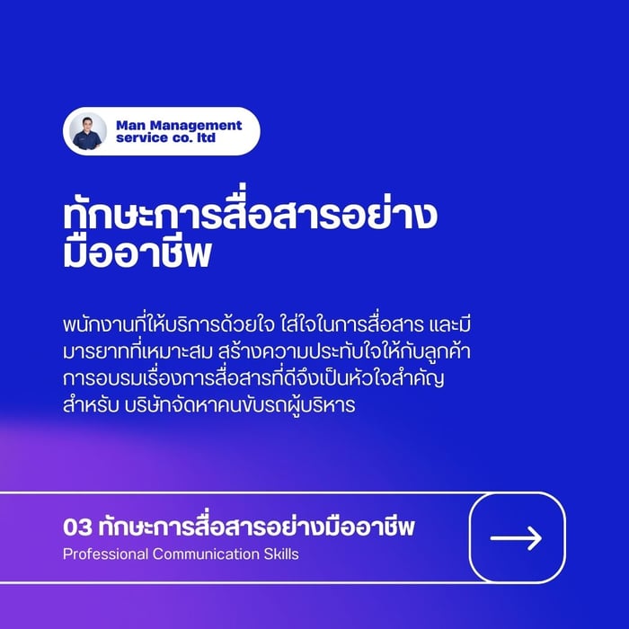 ความรู้ด้านเทคโนโลยีการขับขี่