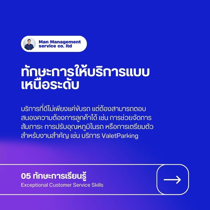 การสื่อสารอย่างมืออาชีพ